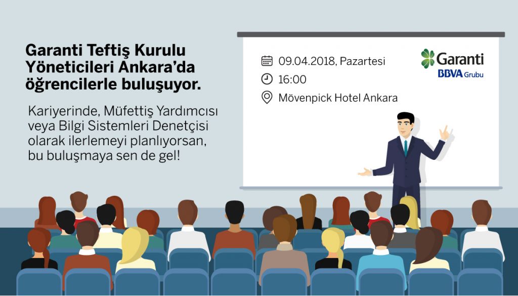 Garanti Teftiş Kurulu Yöneticileri ile Networking / Ankara